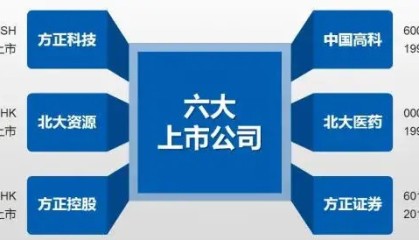  法甲老牌劲旅破产重组引震荡  