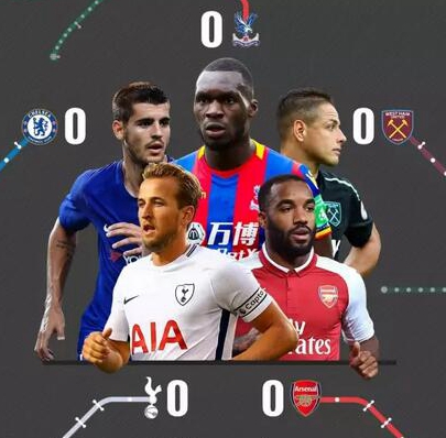  芒特千里奔袭单骑闯关切尔西险胜热刺